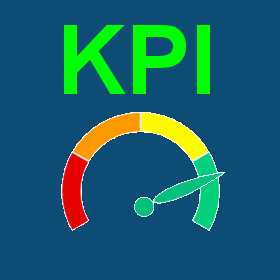 KPI