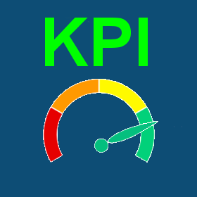 KPI 